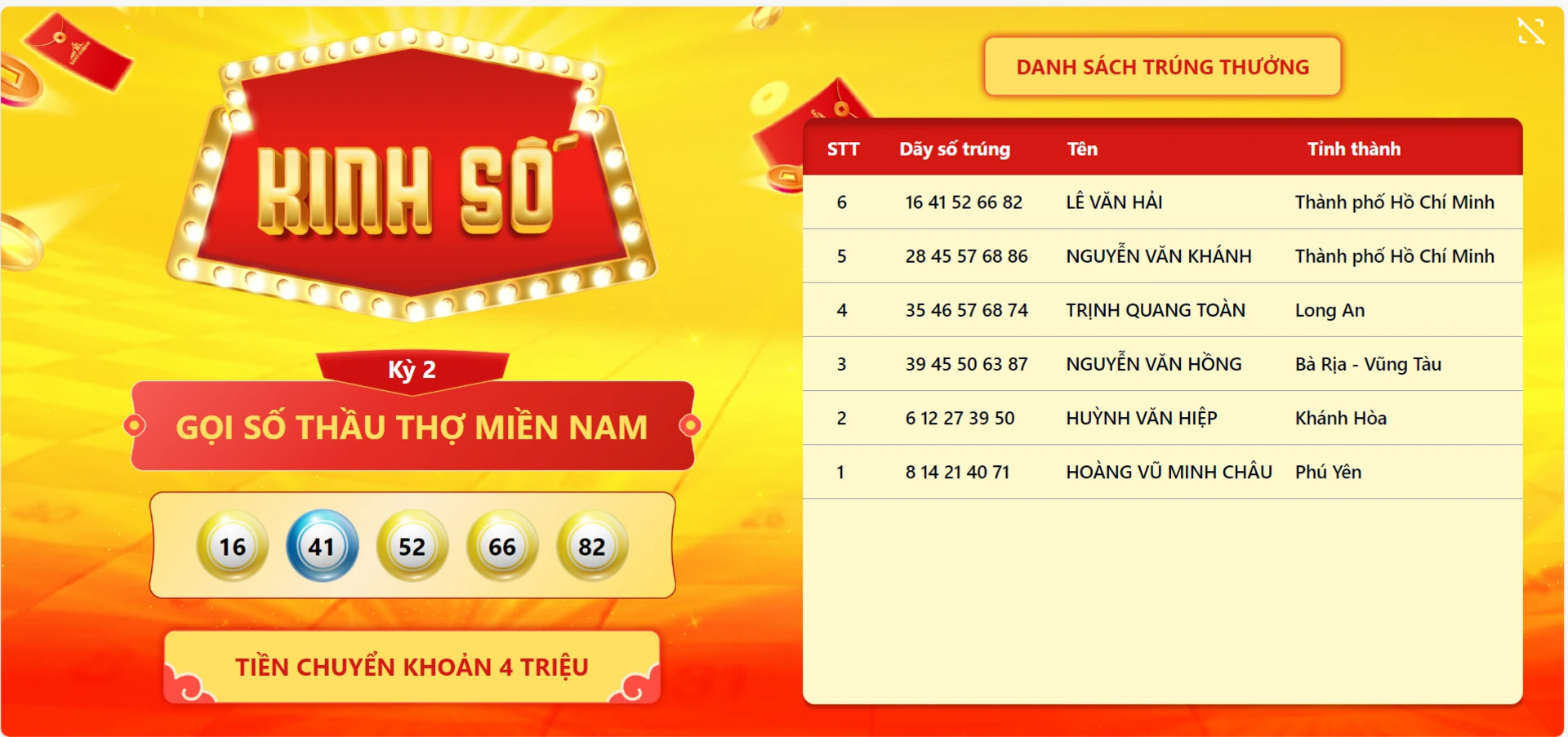 Kinh số trả lộc kỳ 2 nhà thầu miền nam 1