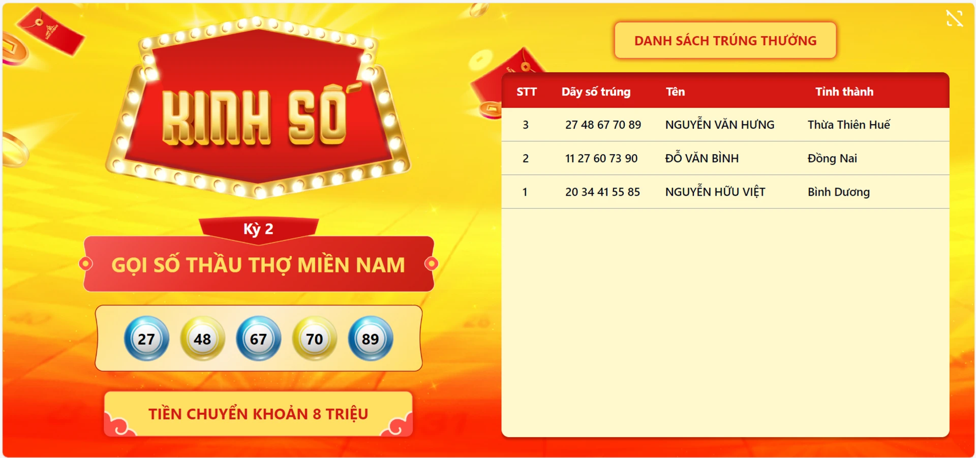 Kinh số trả lộc kỳ 2 nhà thầu miền nam 2