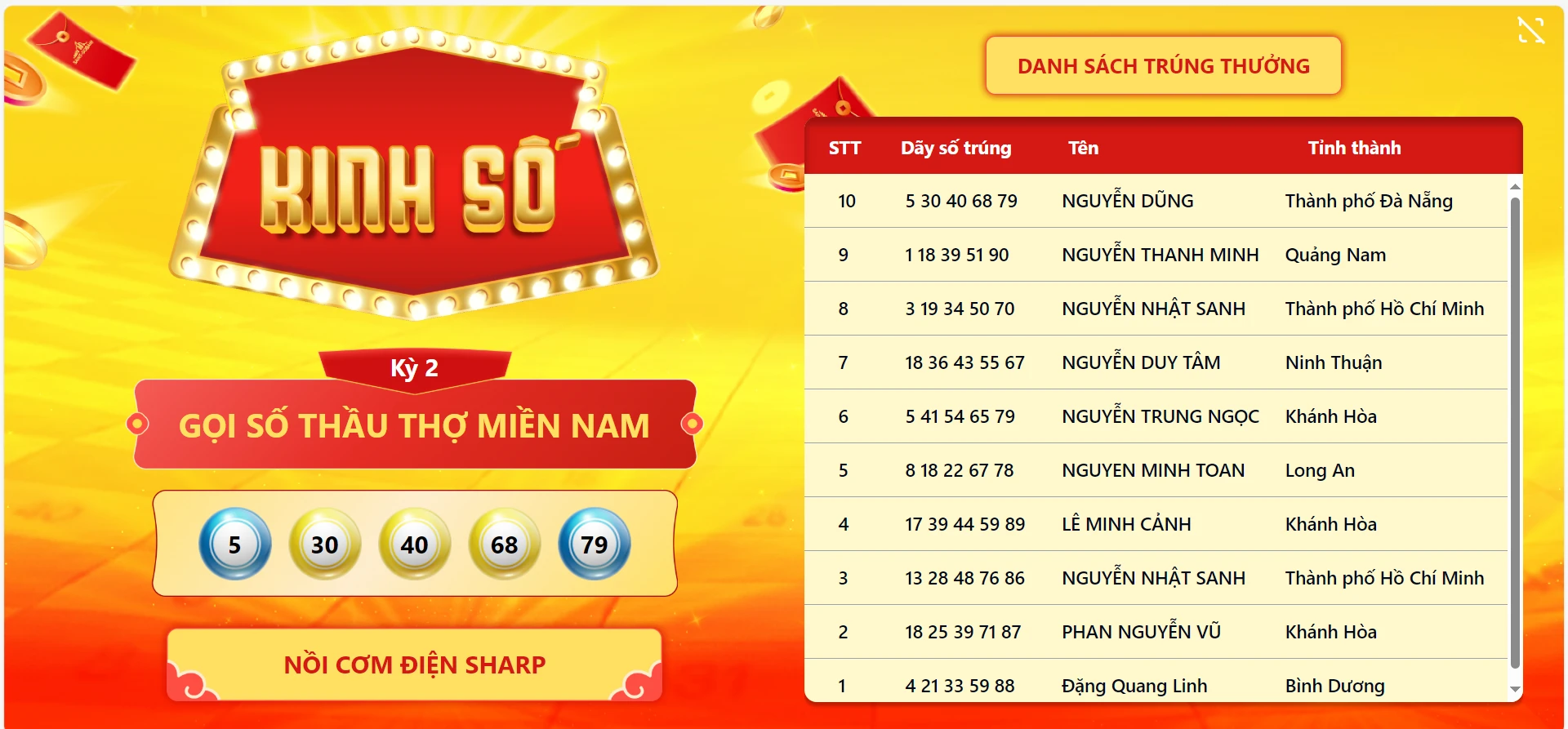 Kinh số trả lộc kỳ 2 nhà thầu miền nam 3