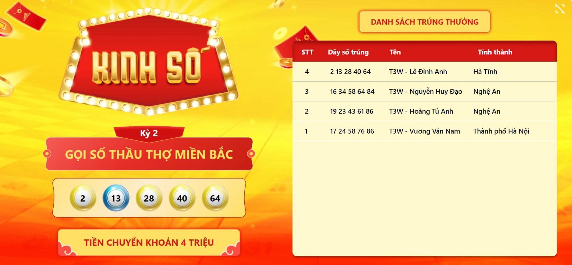 Kinh số trả lộc kỳ 2 nhà thầu miền bắc 1