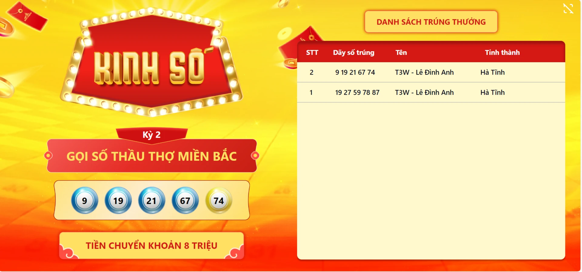 Kinh số trả lộc kỳ 2 nhà thầu miền bắc 2