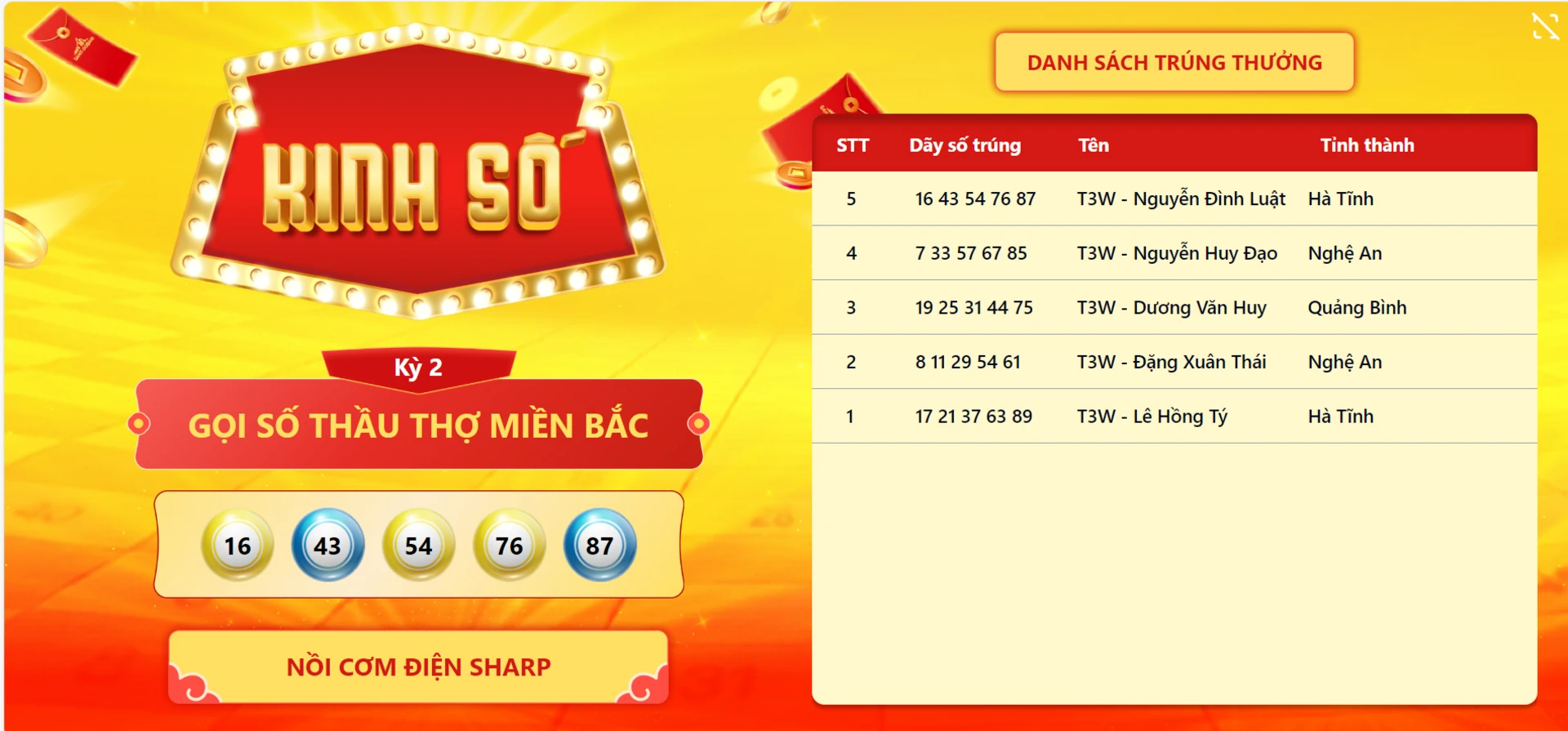 Kinh số trả lộc kỳ 2 nhà thầu miền bắc 3