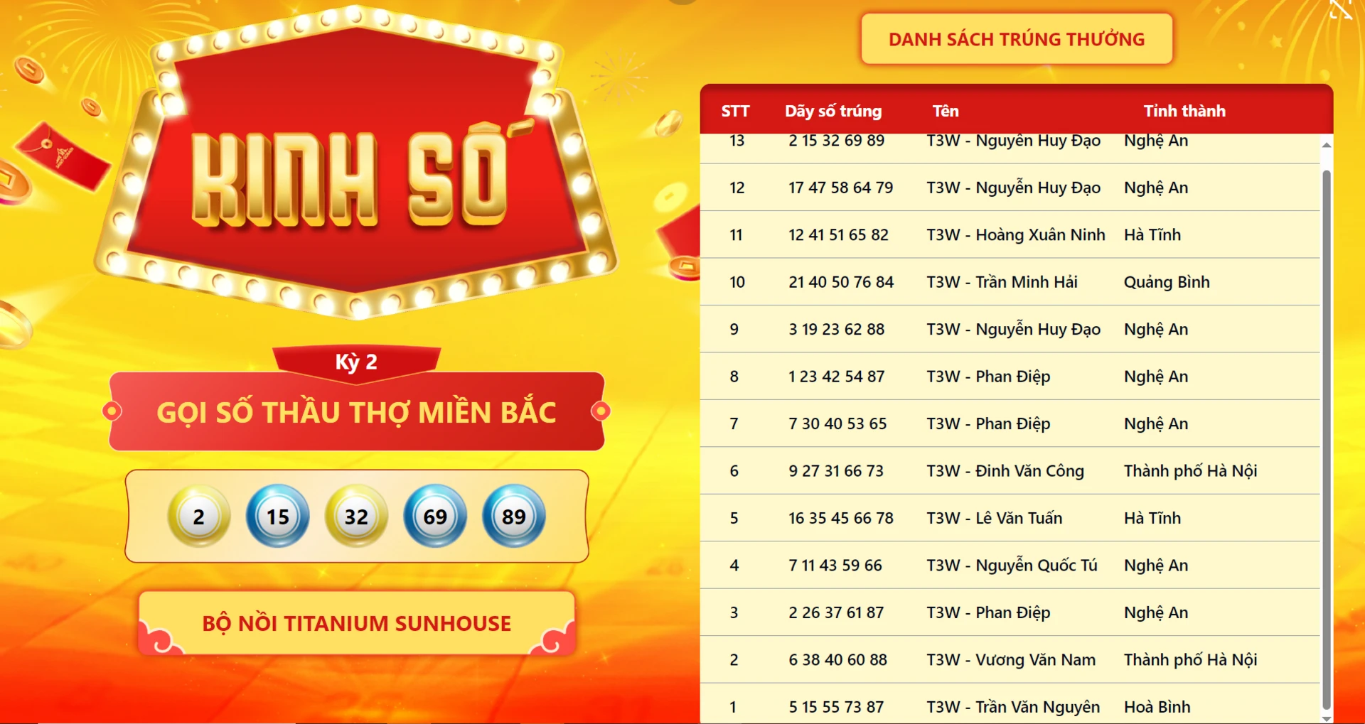 Kinh số trả lộc kỳ 2 nhà thầu miền bắc 4