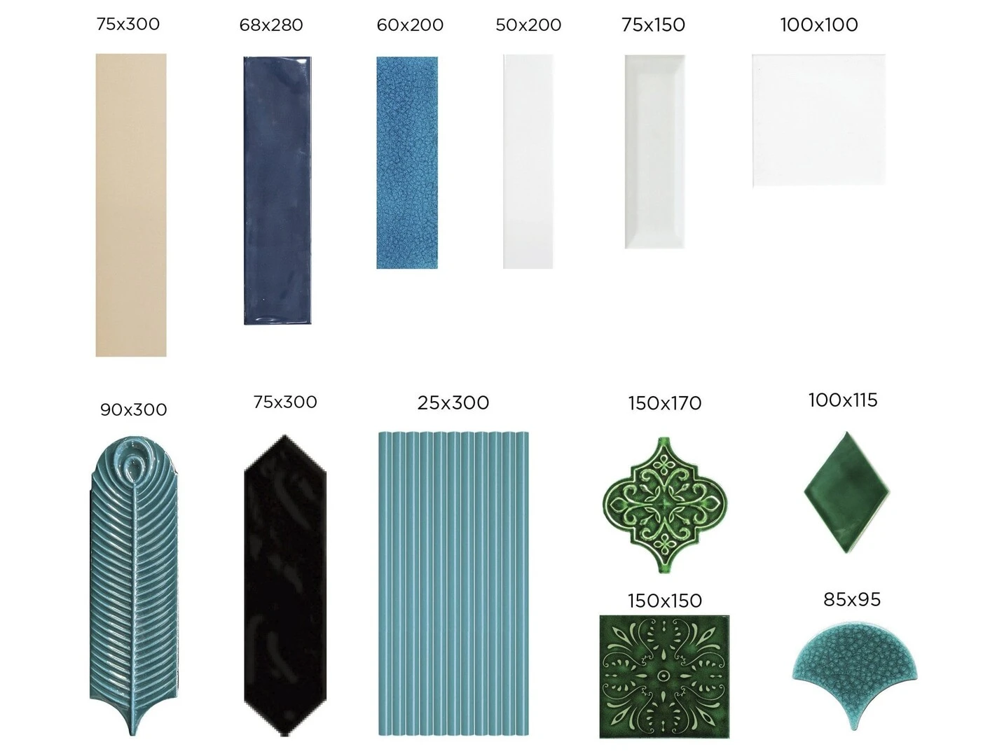 Kích thước của gạch thẻ ốp bếp