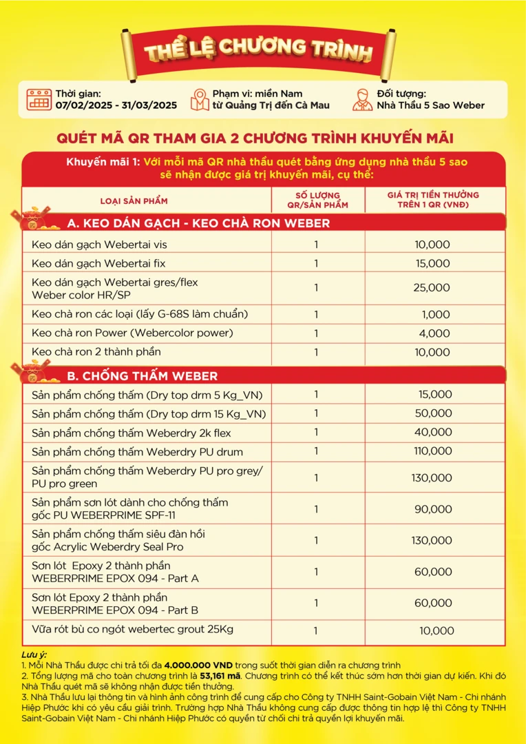 Khuyến Mãi Mở Bát Hồng Phát trang 2 Khuyến Mãi Mở Bát Hồng Phát trang 2