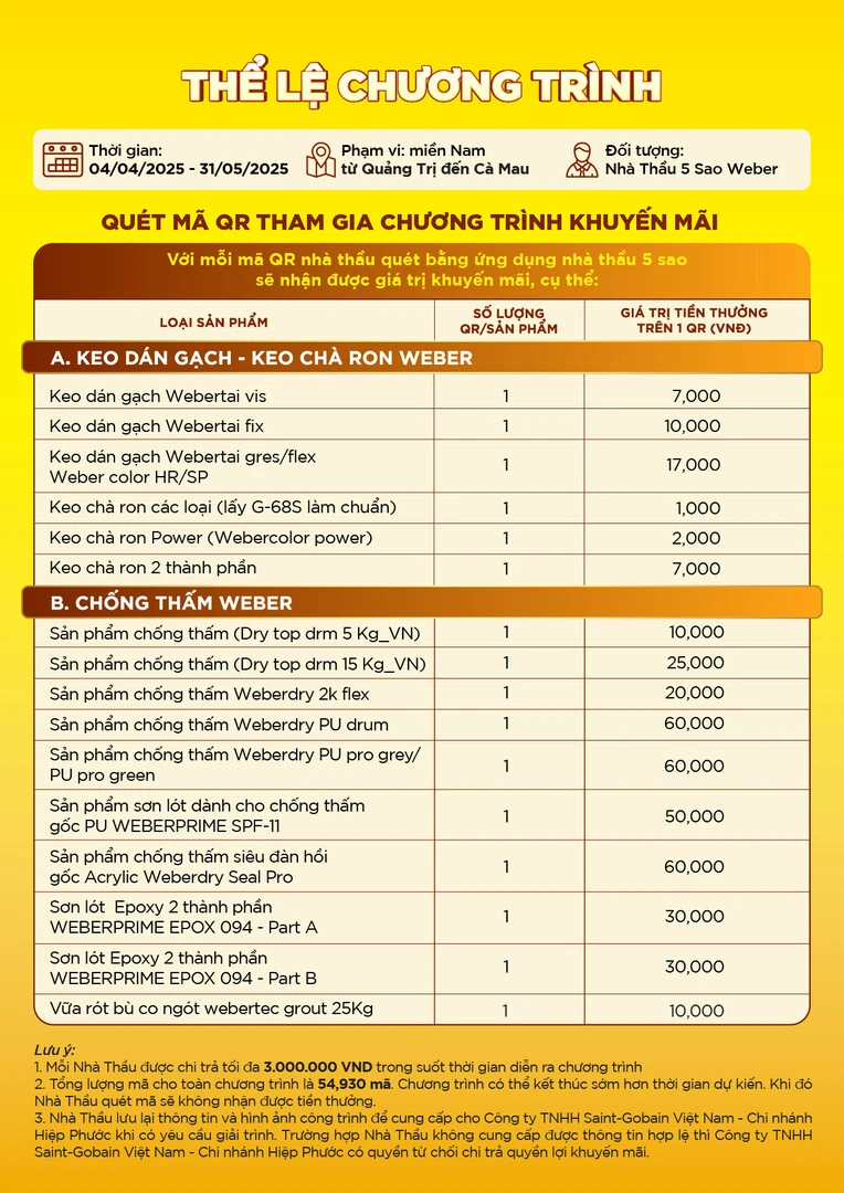 Khuyến mãi keo xịn không tì vết trang 2