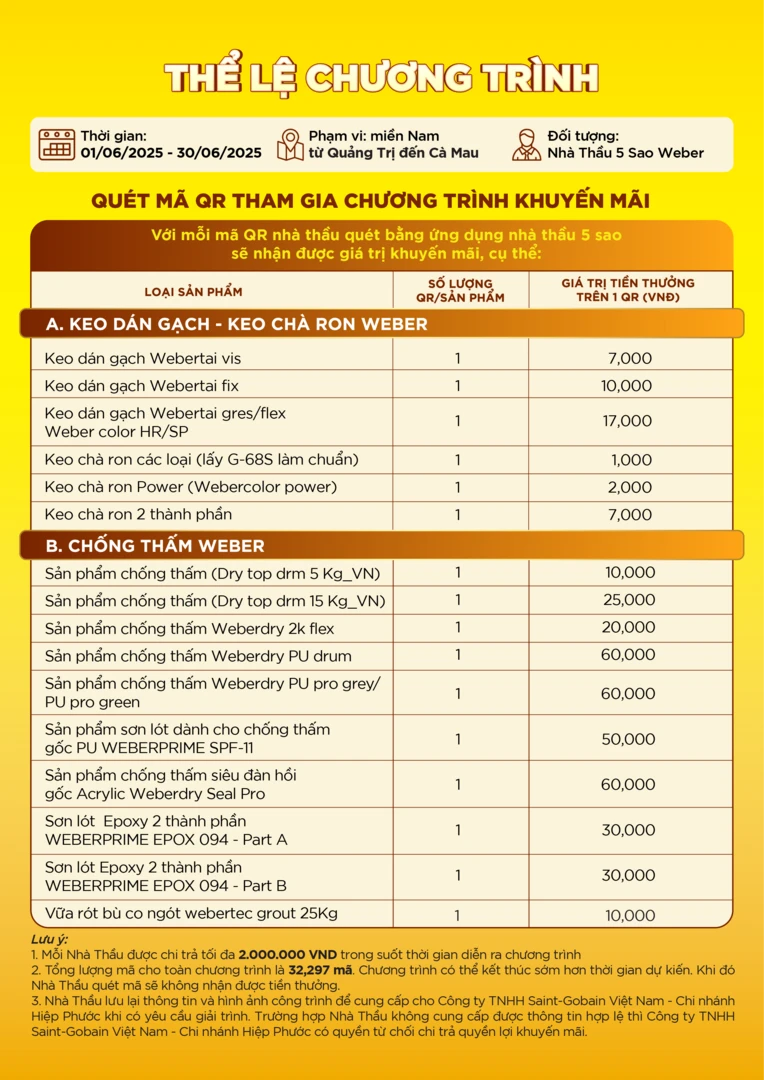 CTKM Keo xịn không tì vết tháng 6 trang 2