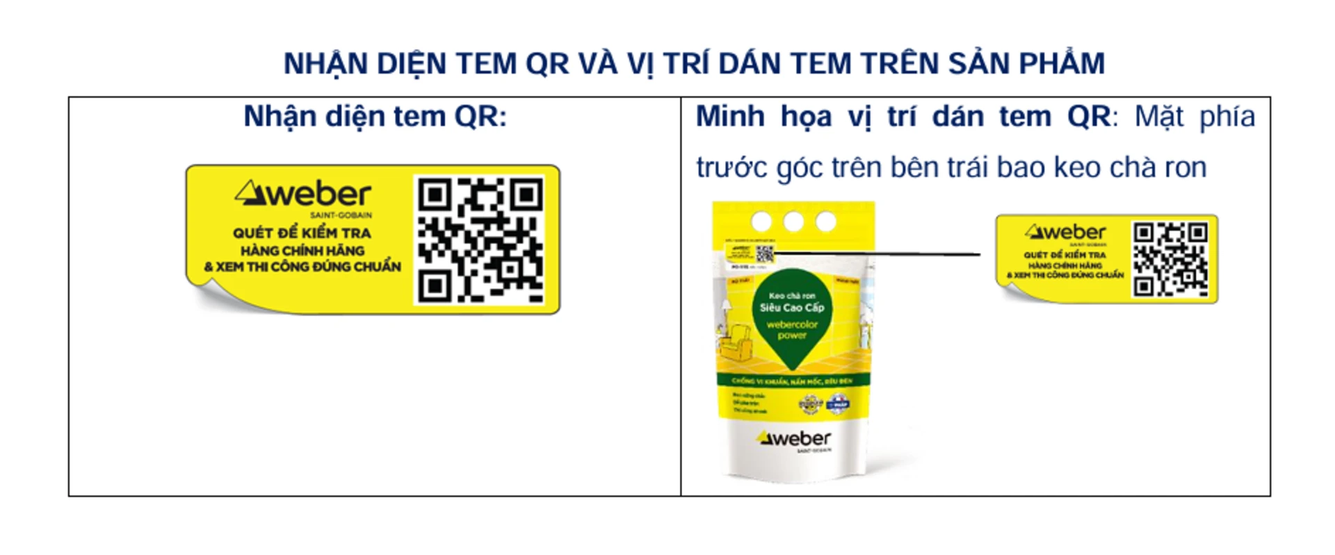 Ra mắt keo chà ron webercolor power PO111S tại miền Nam - trang 4