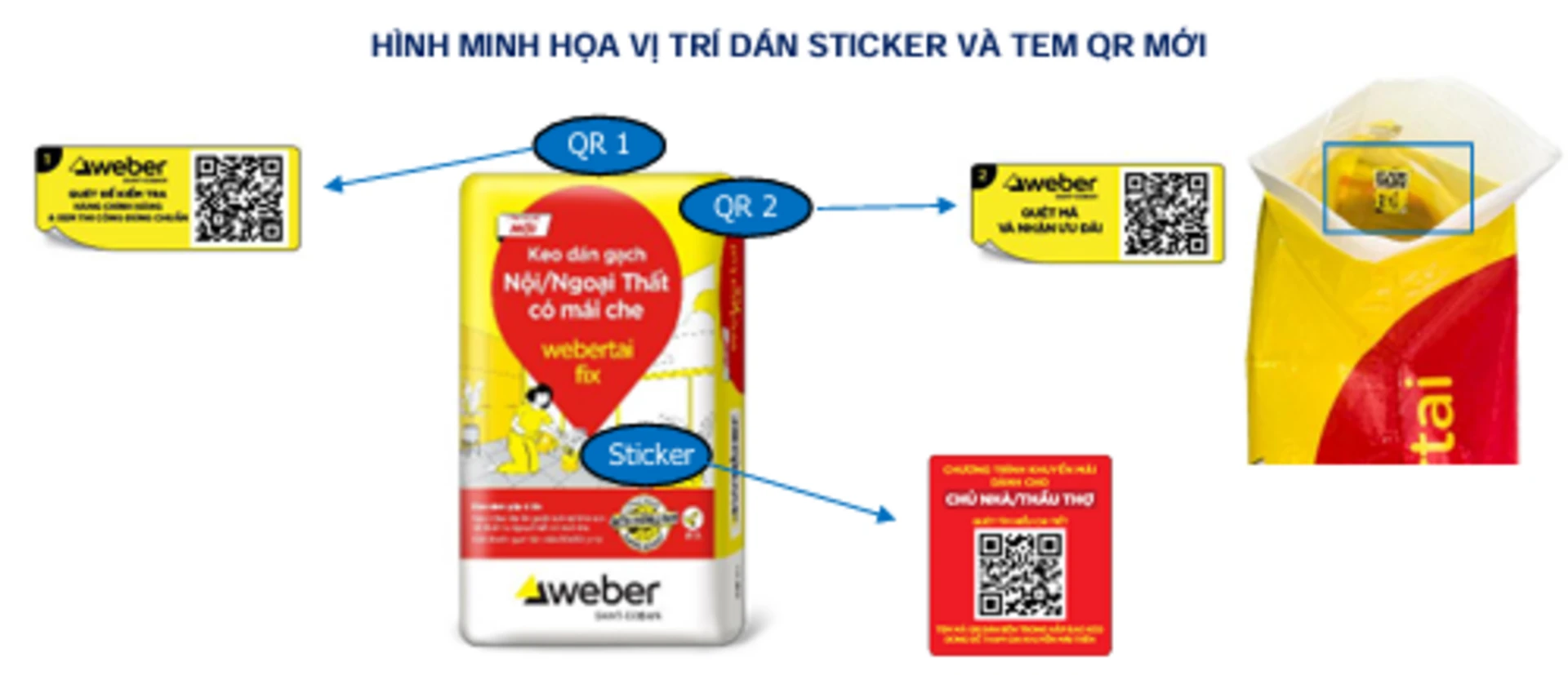 Thông báo cập nhật vị trí dán team QC trên bao bì keo dán gạch Weber 2