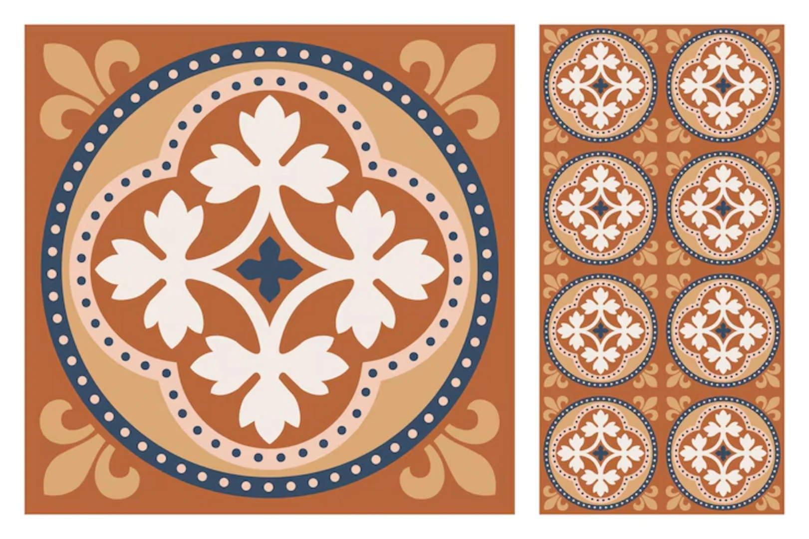 Giá gạch bông mới nhất 