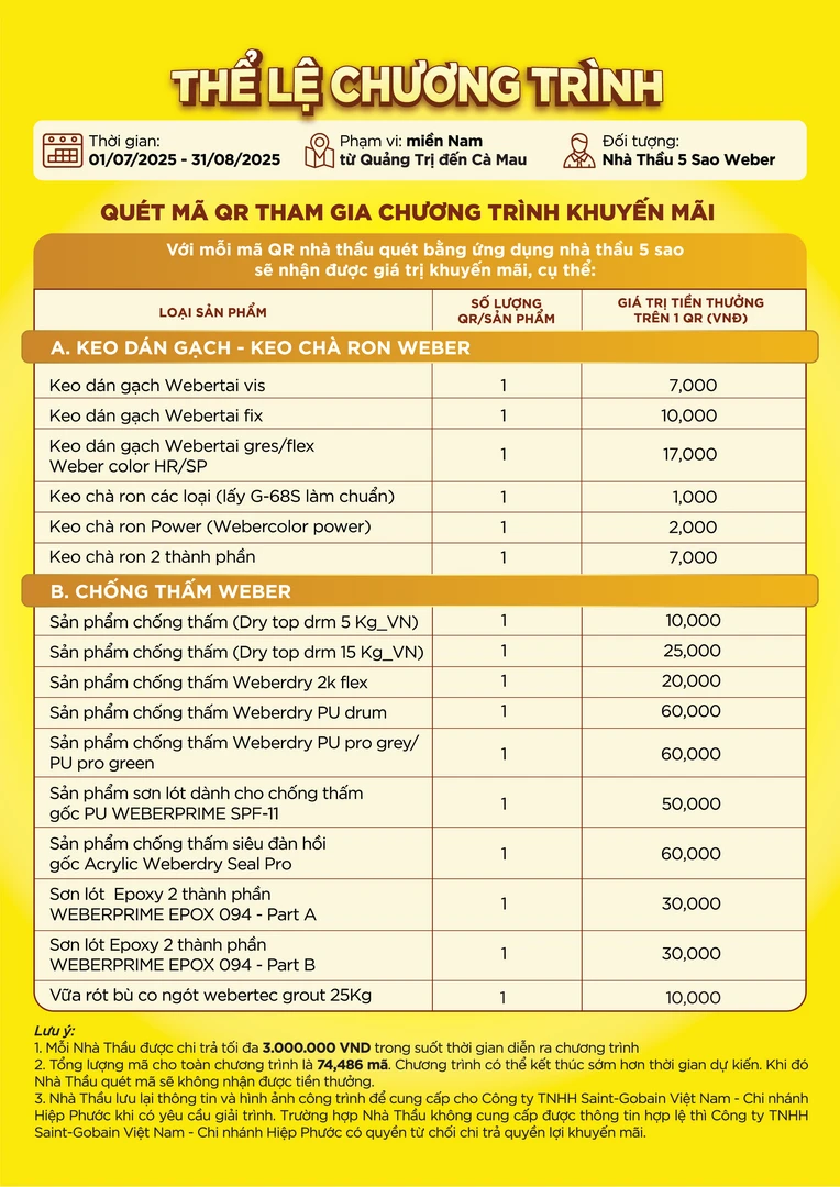 Khuyến mãi mừng Weber 15 năm trang 2