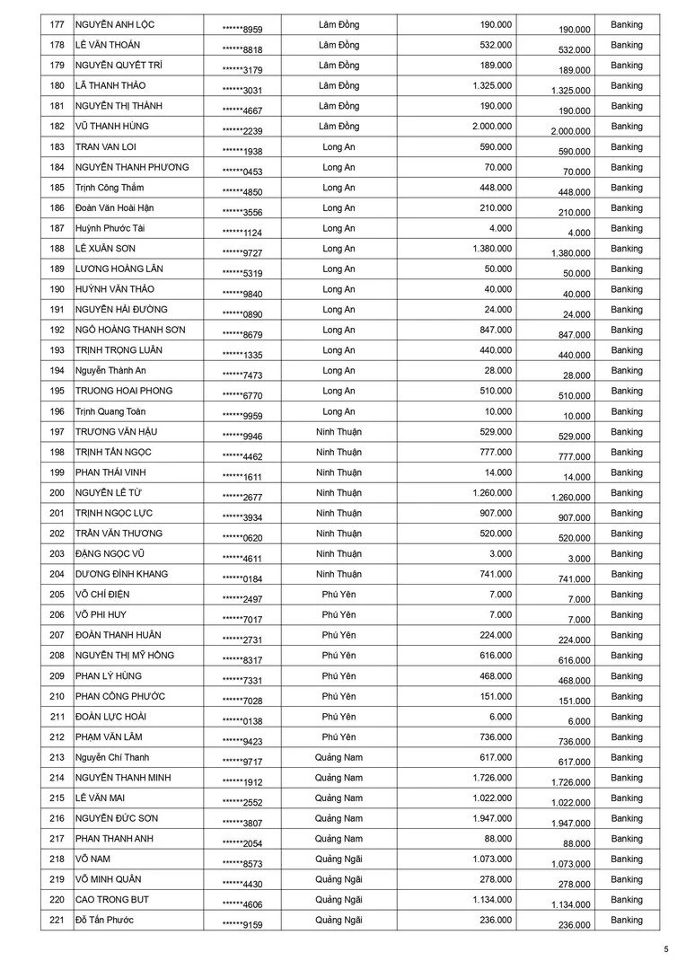 Kết quả keo xịn không tì vết tháng 6 trang 5