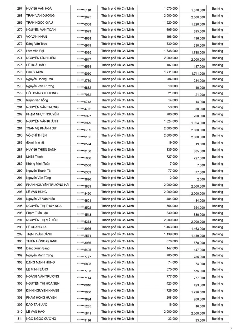 Kết quả keo xịn không tì vết tháng 6 trang 7