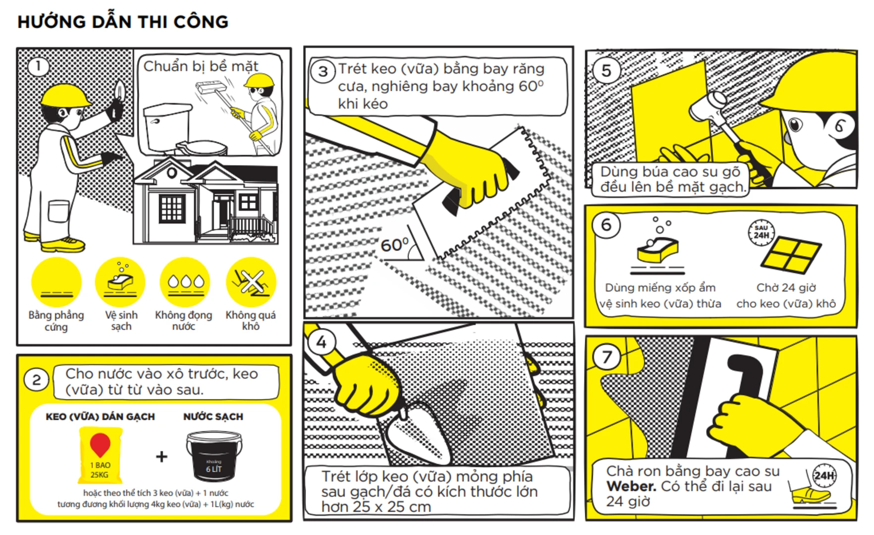 Hướng dẫn thi công vữa khô trộn sẵn từ A đến Z