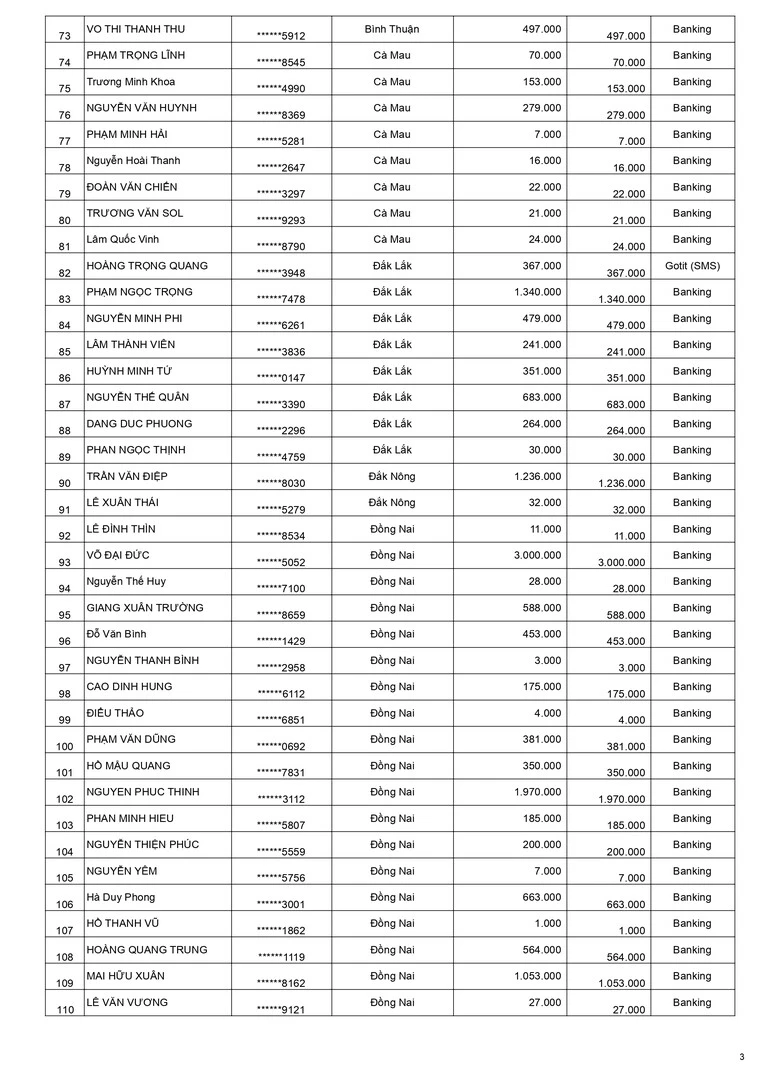 Kết quả Weber chuẩn mới ốp lát toàn diện đợt 1 - trang 3 Kết quả Weber chuẩn mới ốp lát toàn diện đợt 1 - trang 3
