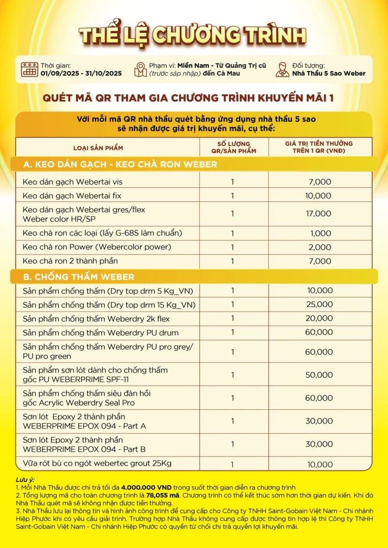 Khuyến mãi mừng Weber 15 năm - trang 2