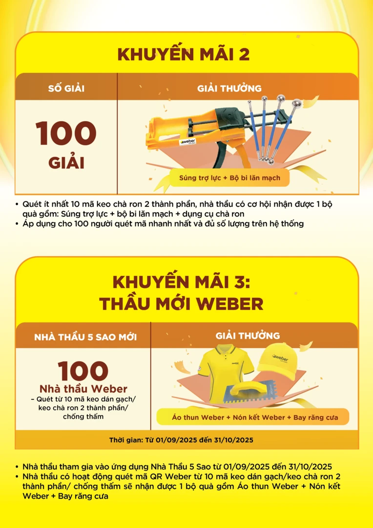 Khuyến mãi mừng Weber 15 năm - trang 3