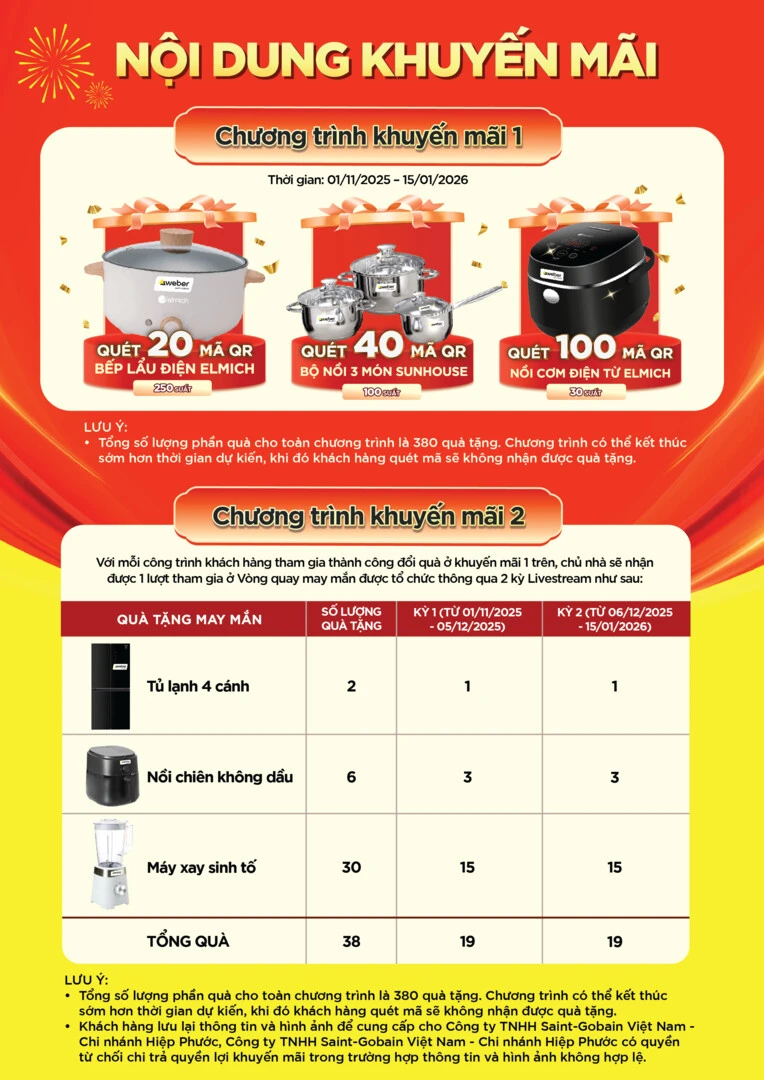 CTKM Mã Đáo Thành Công - Tri Ân Chủ Nhà - trang 3