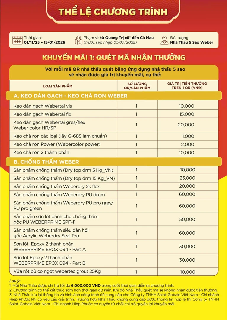 CTKM Mã Đáo Thành Công Dành Cho Nhà Thầu Weber - trang 2 CTKM Mã Đáo Thành Công Dành Cho Nhà Thầu Weber - trang 2