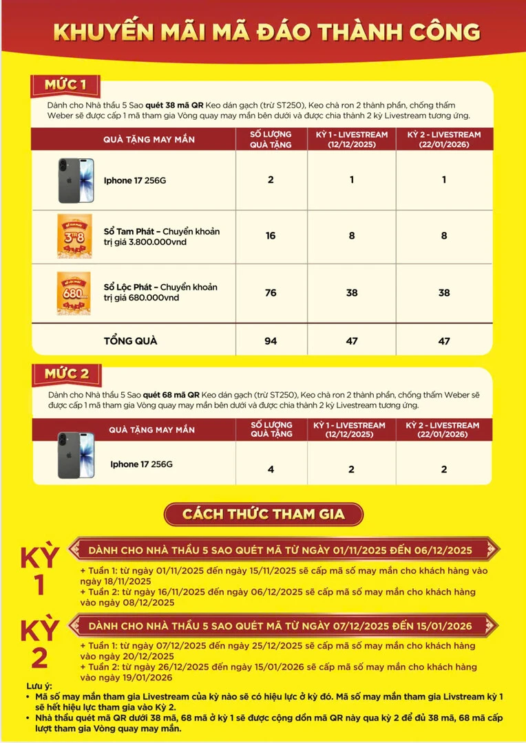 CTKM Mã Đáo Thành Công Dành Cho Nhà Thầu Weber - trang 3 CTKM Mã Đáo Thành Công Dành Cho Nhà Thầu Weber - trang 3