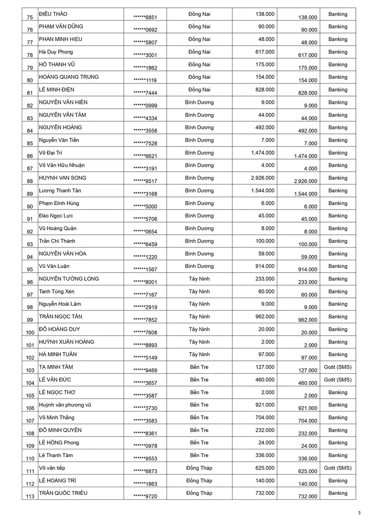 Kết quả CTKM Mừng Weber 15 Năm Đợt 2 - Trang 3 Kết quả CTKM Mừng Weber 15 Năm Đợt 2 - Trang 3