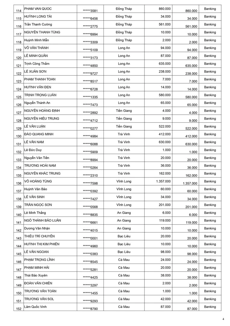 Kết quả CTKM Mừng Weber 15 Năm Đợt 2 - Trang 4 Kết quả CTKM Mừng Weber 15 Năm Đợt 2 - Trang 4