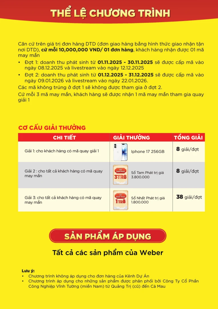 CTKM Mã Đáo Thành Công Dành Cho Cửa Hàng Miền Nam - trang 2 CTKM Mã Đáo Thành Công Dành Cho Cửa Hàng Miền Nam - trang 2