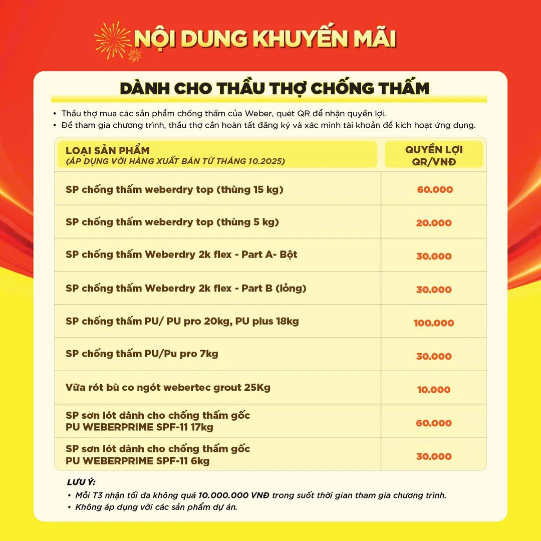 CTKM Mã Đáo Thành Công dành cho chủ nhà và nhà thầu - trang 4