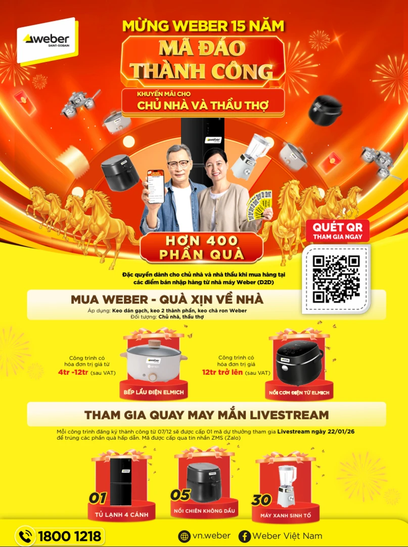 Mã đáo thành công poster