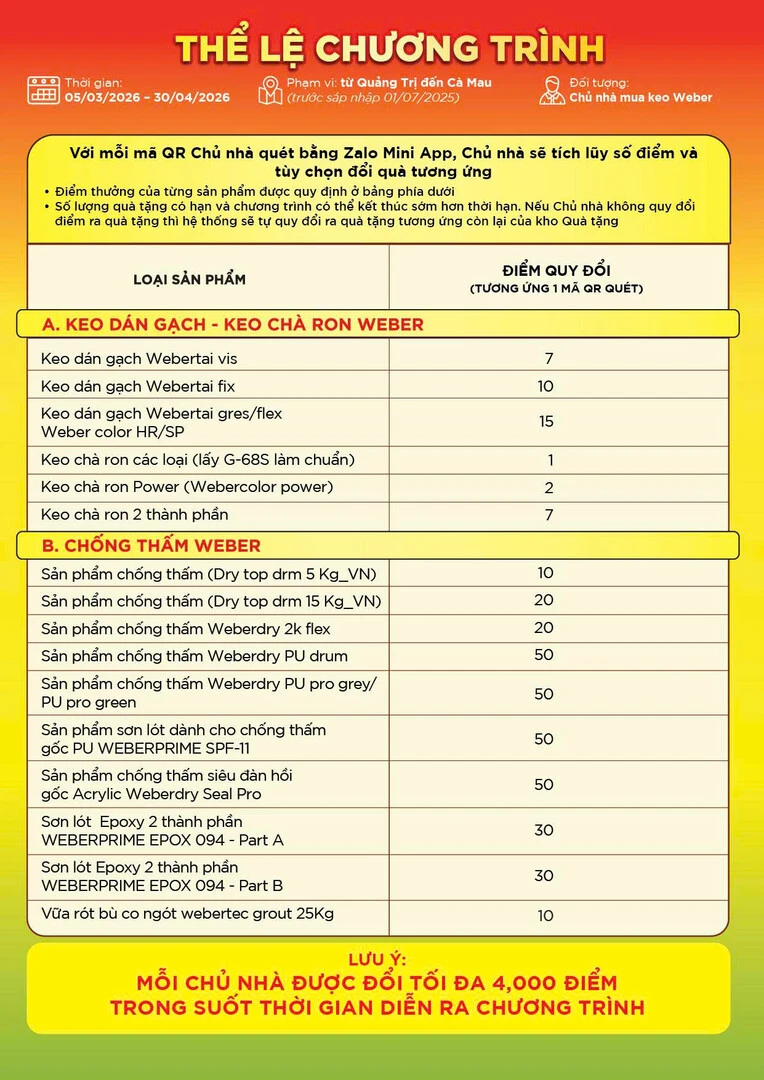 CTKM dành cho Chủ nhà XUÂN ĐẠI CÁT PHI MÃ LỘC - trang 3