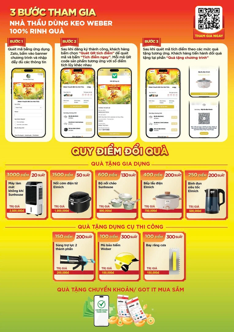 CTKM dành cho Nhà Thầu XUÂN ĐẠI CÁT PHI MÃ LỘC - trang 2