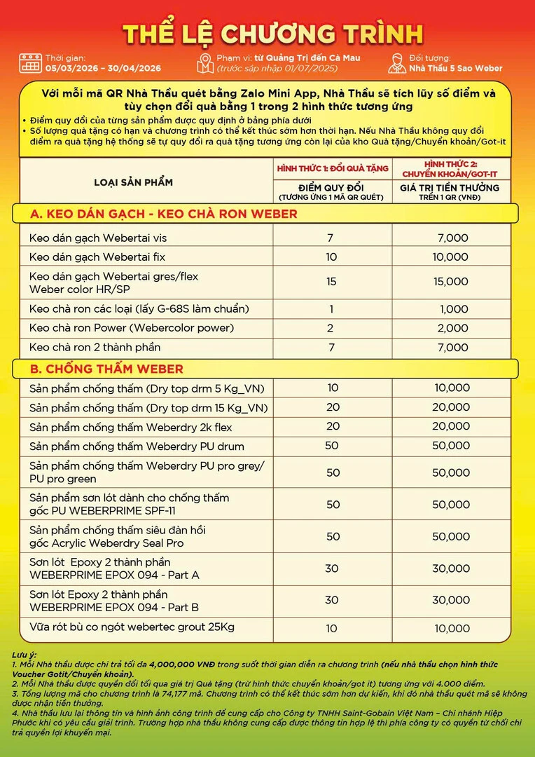 CTKM dành cho Nhà Thầu XUÂN ĐẠI CÁT PHI MÃ LỘC - trang 3