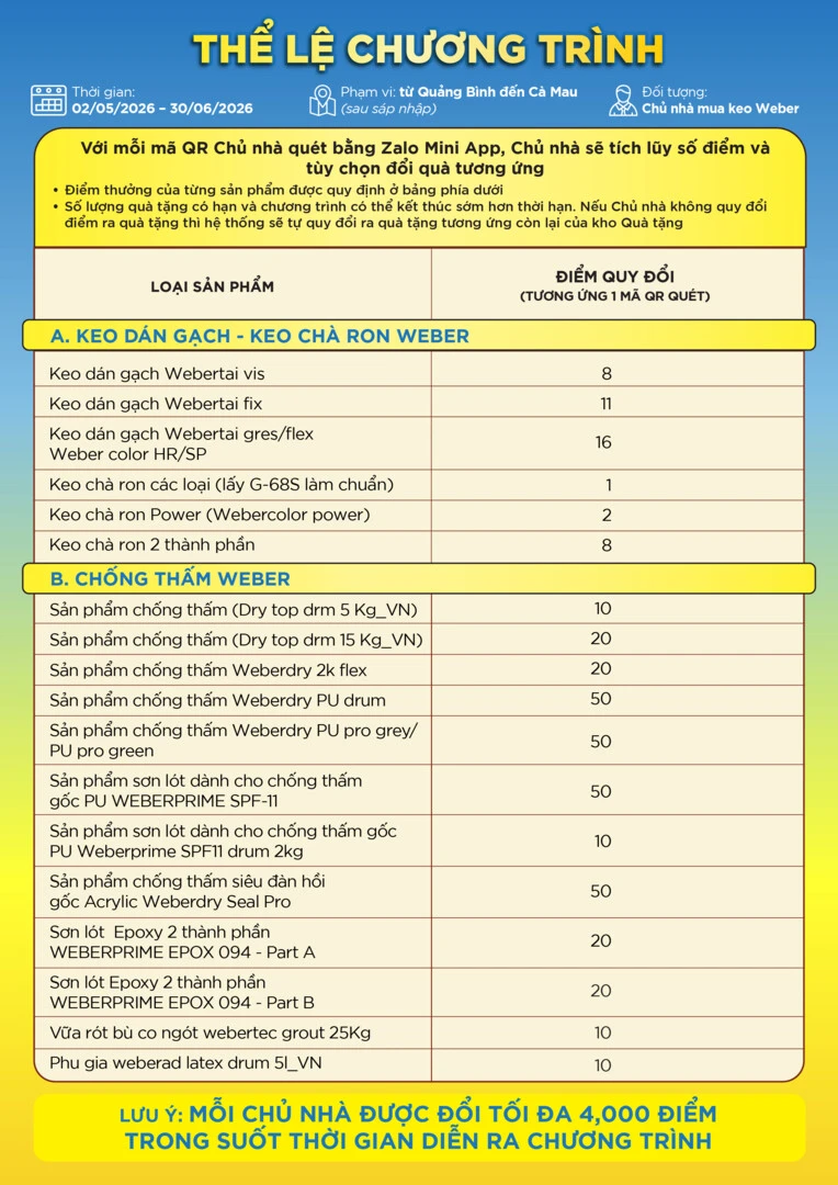 CTKM Chủ nhà - HÈ MÁT DÍNH QUÀ SANG trang 3