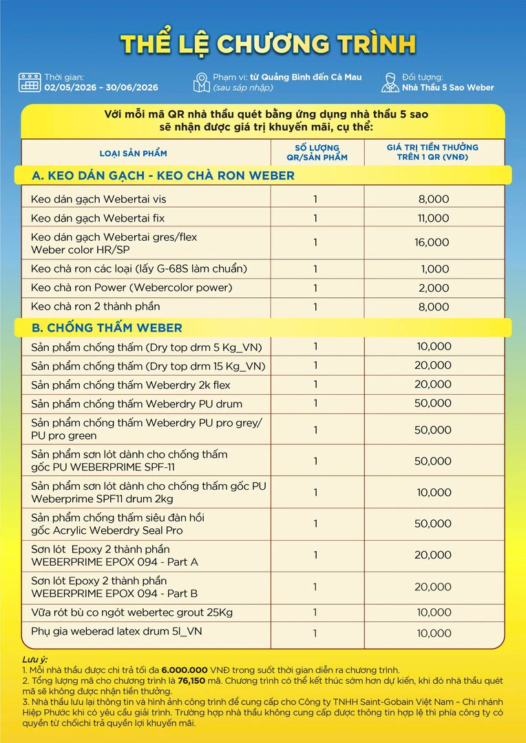 CTKM - Quét mã giải nhiệt hè trang 3