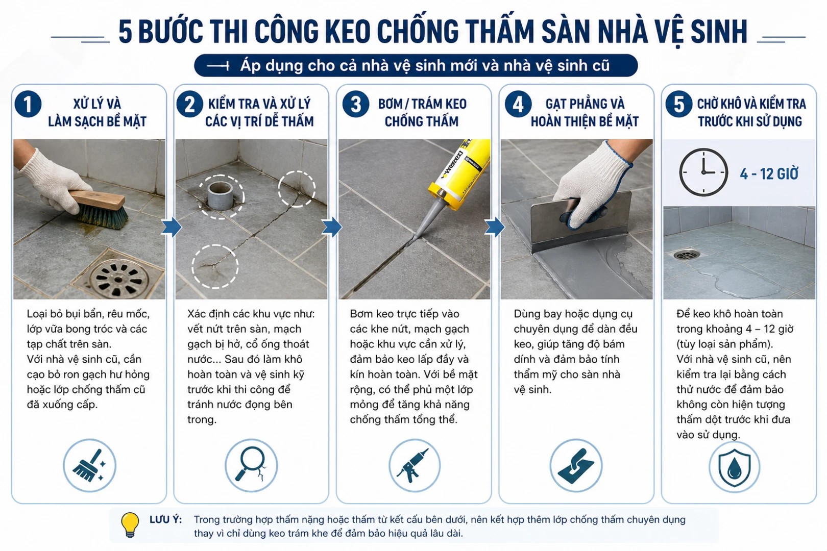 Hướng dẫn cách dùng keo chống thấm sàn nhà vệ sinh