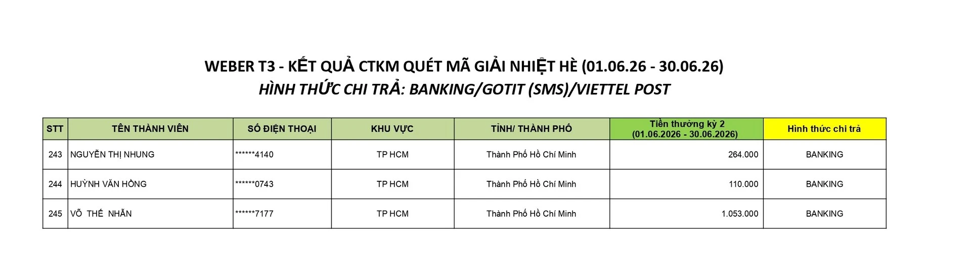 quét mã giải nhiệt hè
